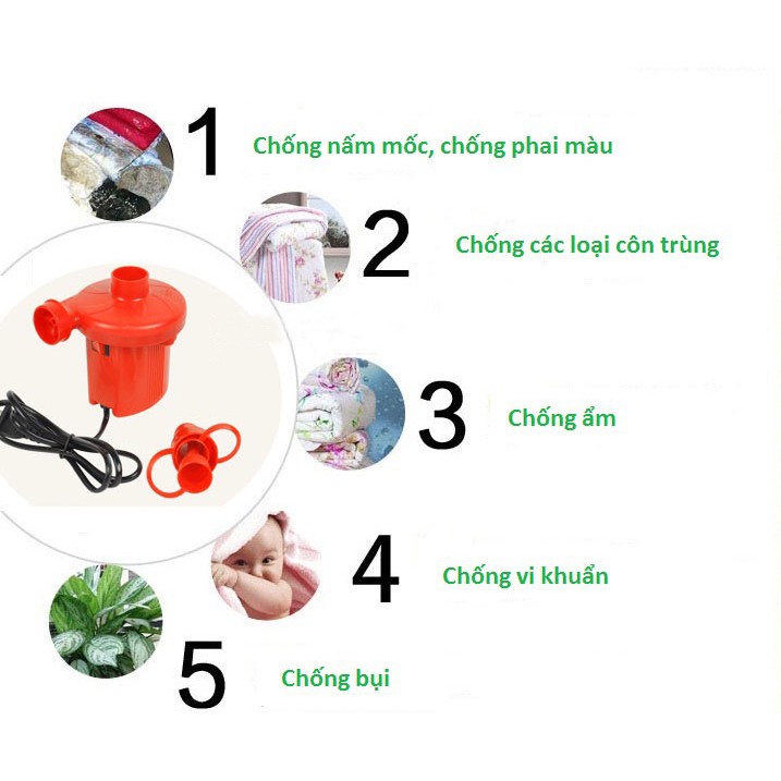 Bơm Điện Hút Chân Không Hai Chiều Wenbo