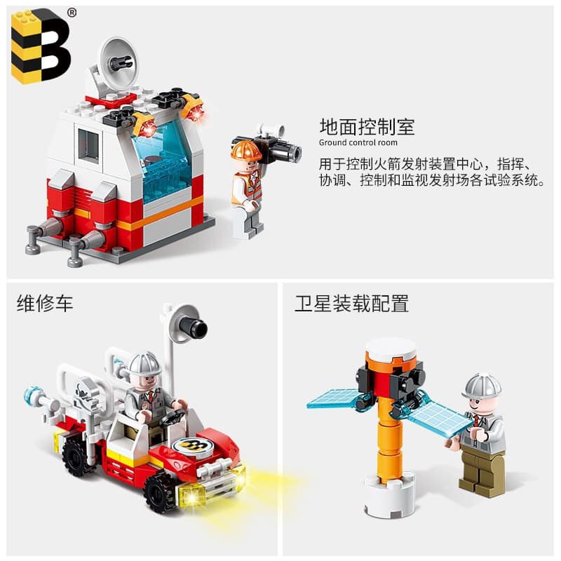 Bộ Đồ Chơi Lego Lắp Ráp Tàu Vũ Trụ 807pcs