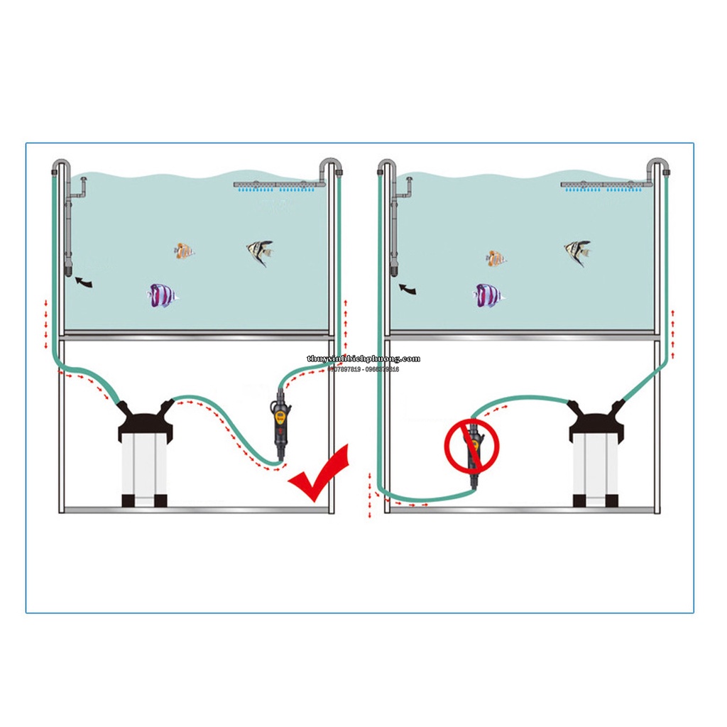 SƯỞI HỒ CÁ GẮN NGOÀI SUNSUN EXTERNAL HEATER EH-500 EH-300