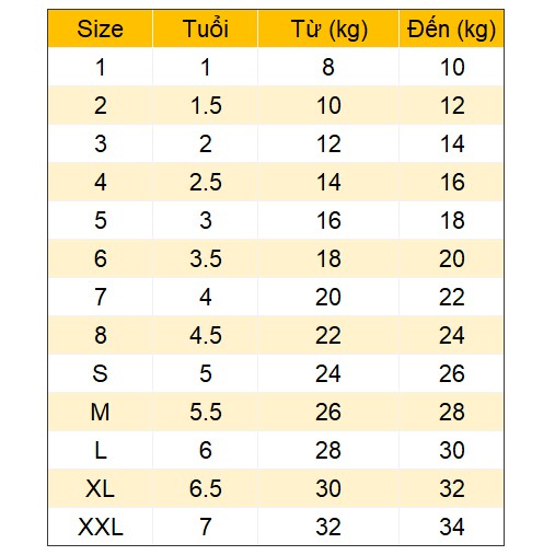 Bộ Adidas không tay thun cotton 4 chiều dày dặn cho bé từ 1-12 tuổi (10-32 kg)