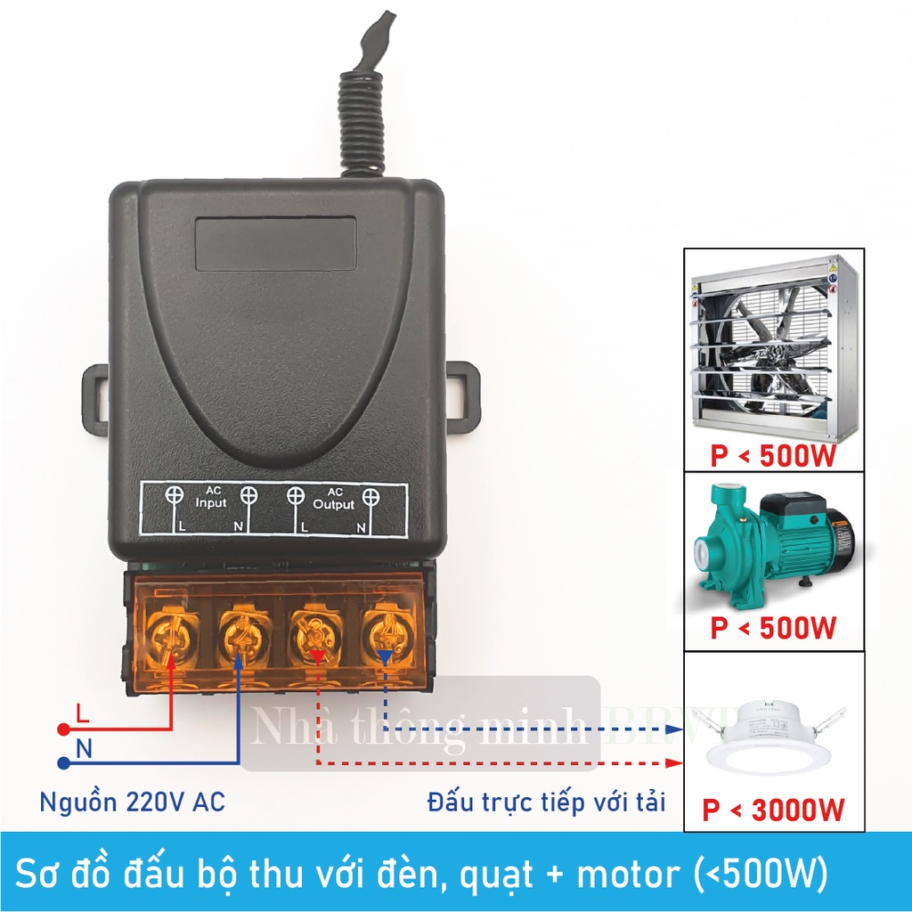 Công tắc điều khiển từ xa 500-1000m công suất cao ngõ ra 30A/230V bật tắt thiết bị chiếu sáng, máy bơm, quạt
