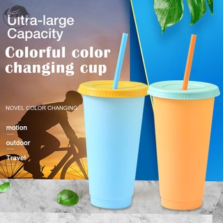 Ly Nhựa Đổi Màu Theo Nhiệt Độ Có Thể Tái Sử Dụng