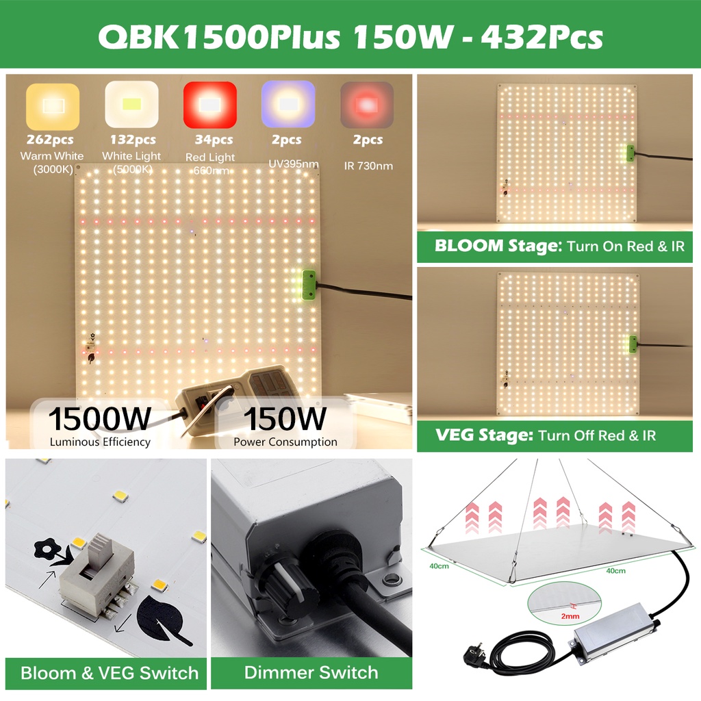 Đèn LED Trồng Cây LM281B toàn phổ lượng tử chip UV&IR 650W1500W chiếu sáng tăng trưởng cây trồng thuỷ canh cho nhà kính