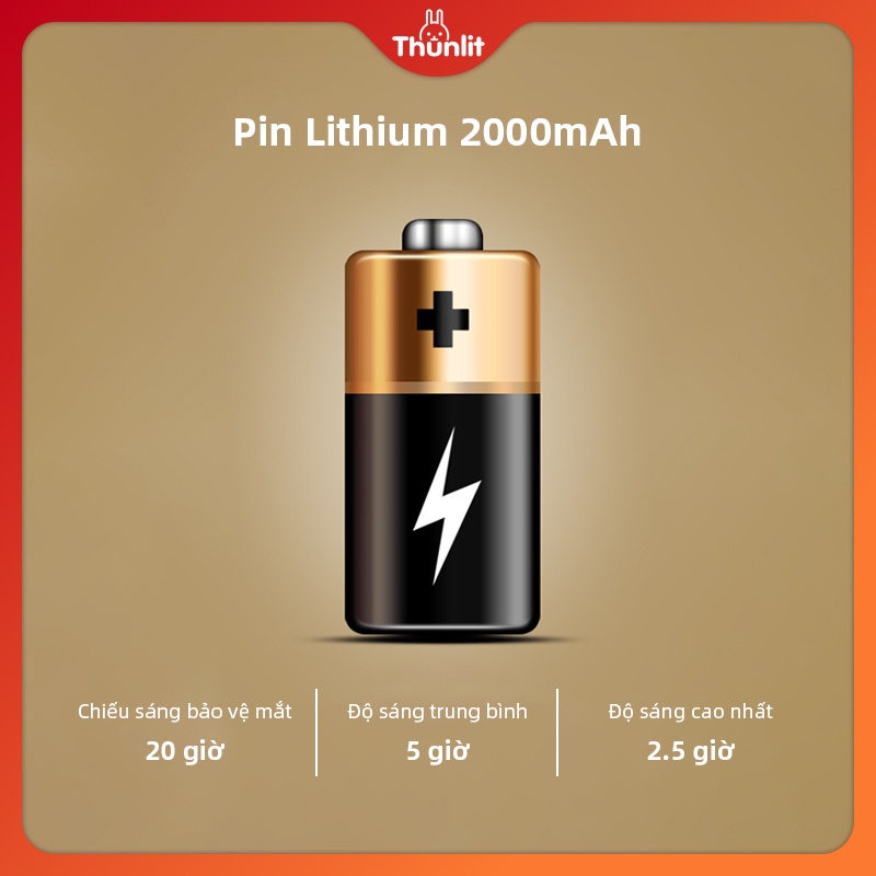 Bộ đèn LED Thunlit để bàn màu trắng có 3 ánh sáng tiện lợi 1250mah