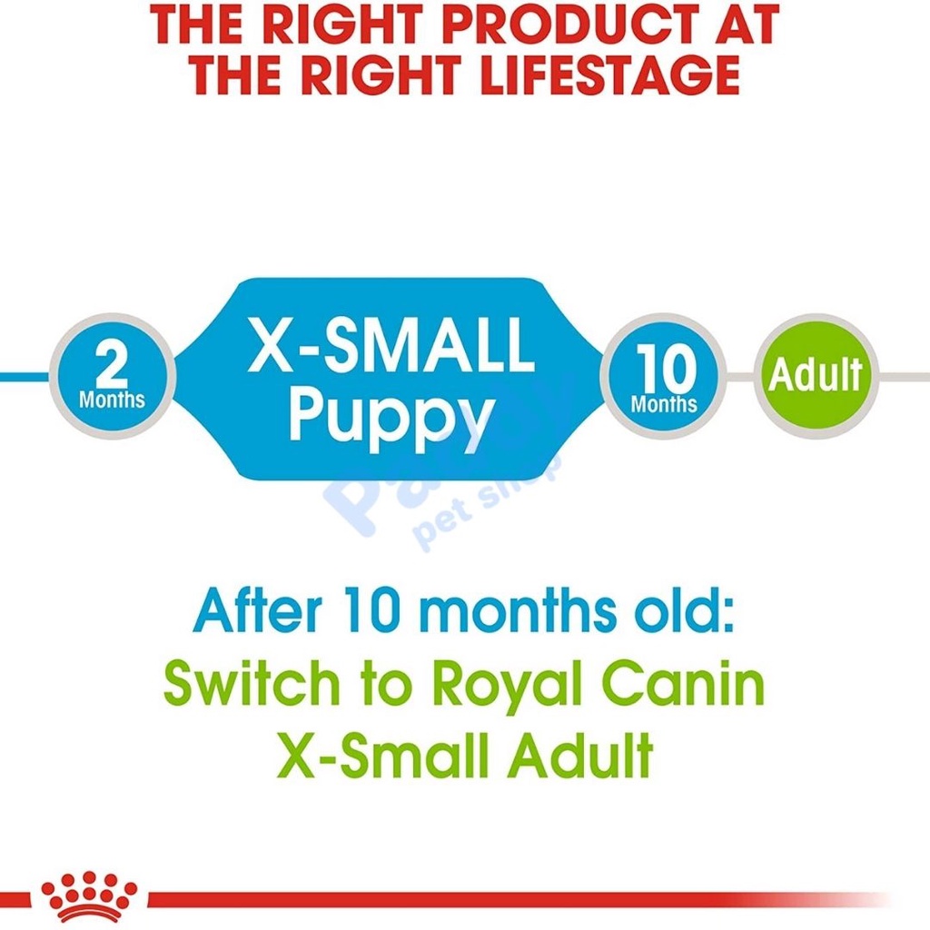 Thức Ăn Hạt Cho Chó Royal Canin X-Small Puppy Cho Chó Con Giống Siêu Nhỏ