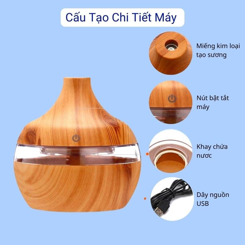 Máy Phun Sương Khử Khuẩn Đuổi Muỗi & Côn Trùng Tạo Ẩm Khuếch Tán Tinh Dầu Tỏa Hương  Cho Phòng Ngủ Và Trên Xe Hơi