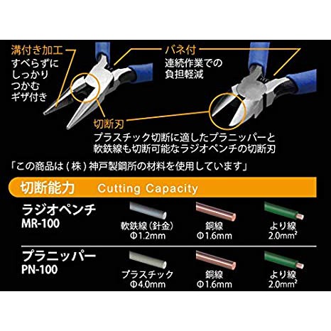 Bộ đôi Kìm cắt nhựa và kềm nhọn mini King TTC Tsunoda MRN-100 Made In Japan