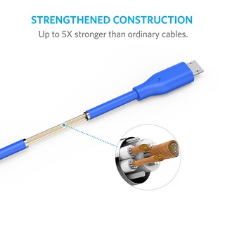 Cáp Micro USB Anker PowerLine - Dài 1.8m - A8133