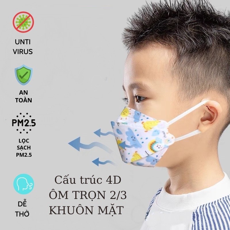 Set 10 Khẩu Trang Trẻ Em Kf94 4 Lớp Unimask Xuất Hàn Cho Bé Từ 3 - 15 Tuổi - Timikid Store