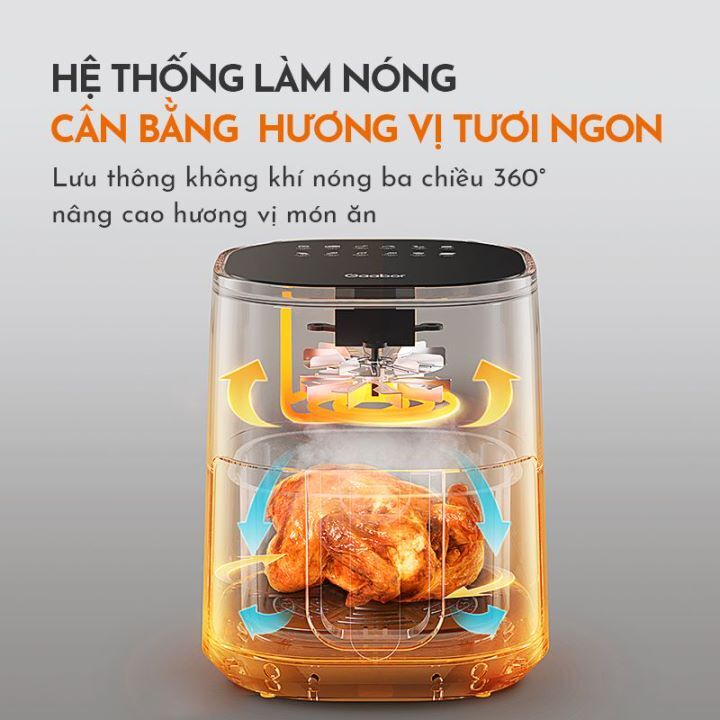 ồi chiên không dầu GAABOR GA-M5A01 dung tích 5L - Thép không gỉ -Giá rẻ