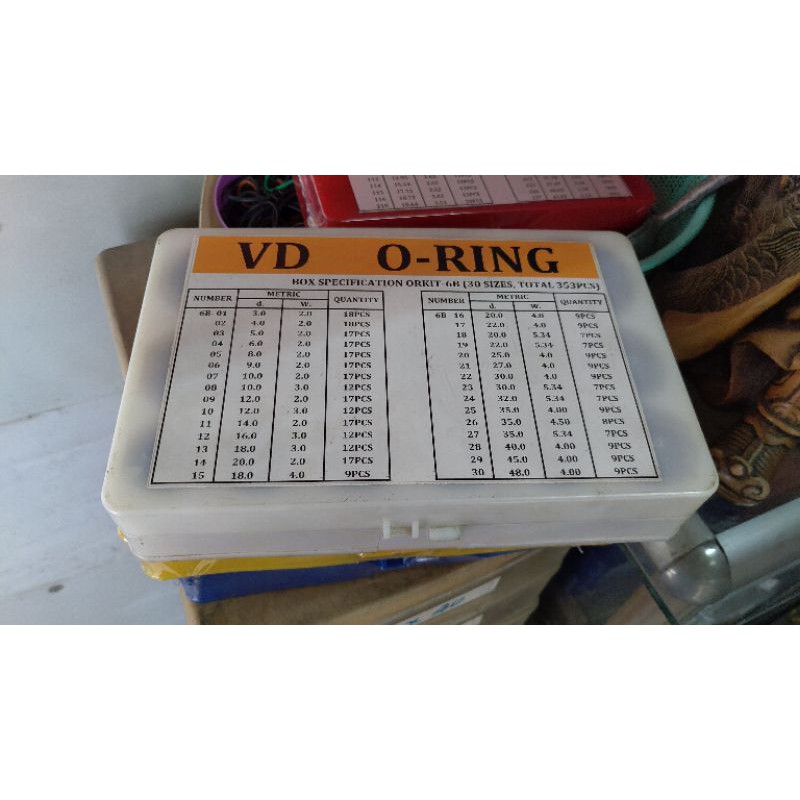Hộp Seal O-ring Chịu Dầu, Chịu Nhiệt Loại Mỏng
