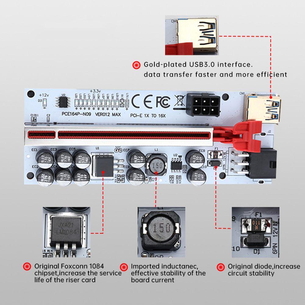 BEBETTERM Thẻ Đồ Họa Mở Rộng PCIE LED Với Cáp 60cm USB3.0 1X Sang 16X Mở Rộng