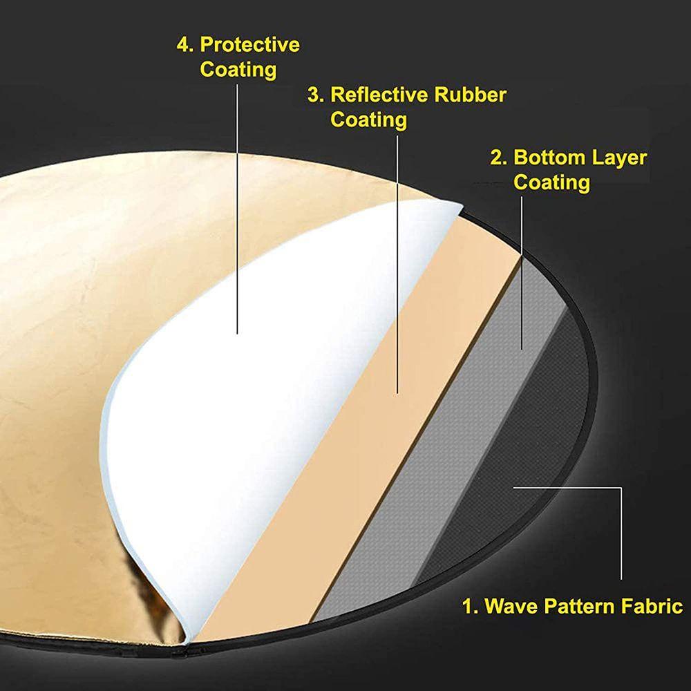 MAYSHOW Đèn Phản Quang Tròn 5 Trong 1 Khuếch Tán Ánh Sáng Studio 60cm 80cm 110cm