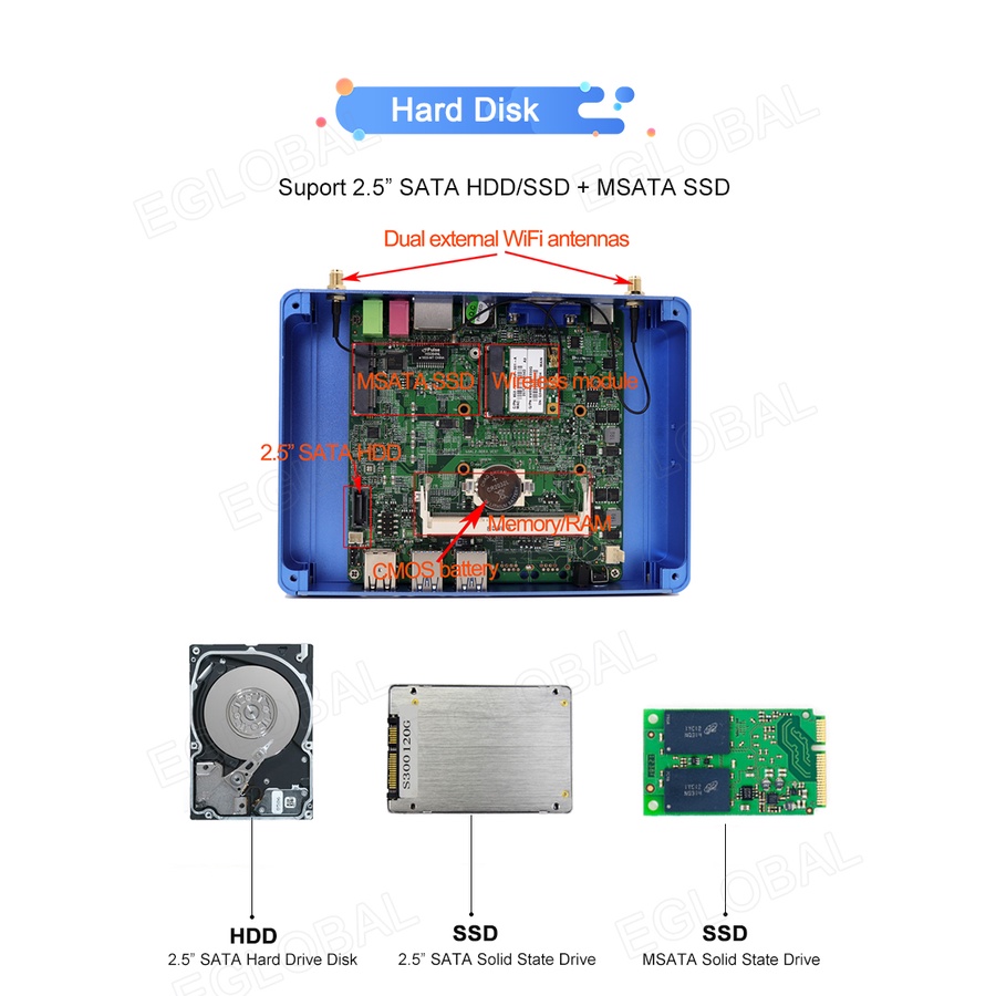 Máy tính Mini Pentium 6405U  2 lõi 4 luồng, phù hợp với văn phòng, giải trí, etc. | BigBuy360 - bigbuy360.vn