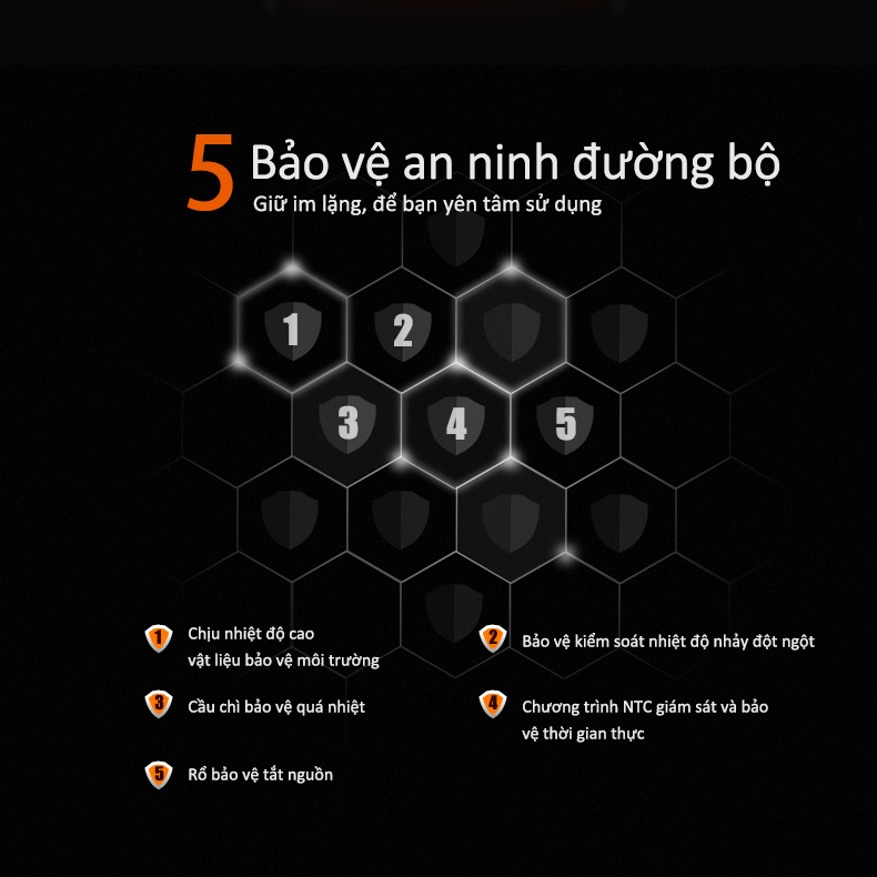 Nồi chiên không dầu chống dính đa chức năng BIYI chính hãng 6.4L - Màn hình điện tử thông minh - Bảo hành 12 tháng