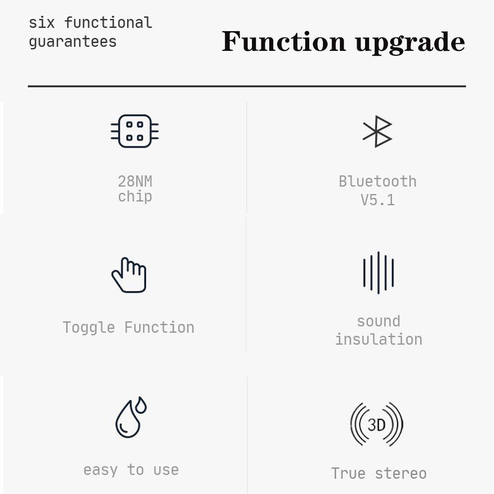 Bộ Truyền Tín Hiệu Bluetooth Không Dây Cho PC TV Xe Hơi