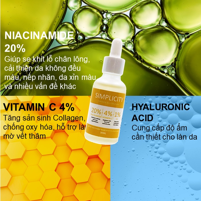 Serum Trắng Da, Mờ Thâm 20% Niacinamide 4% Vitamin C