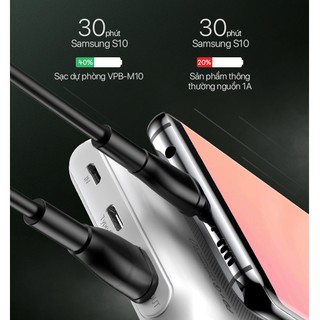Sạc Dự Phòng VIVAN VPB-M10 10000mAh