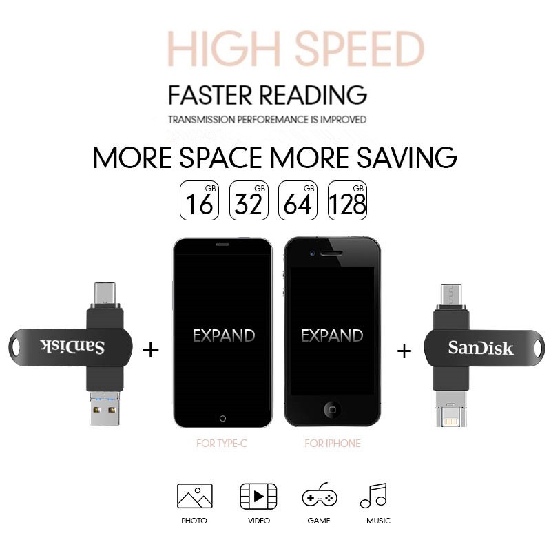 Ổ Đĩa usb Loại c 1tb Cho Điện Thoại / Máy Tính