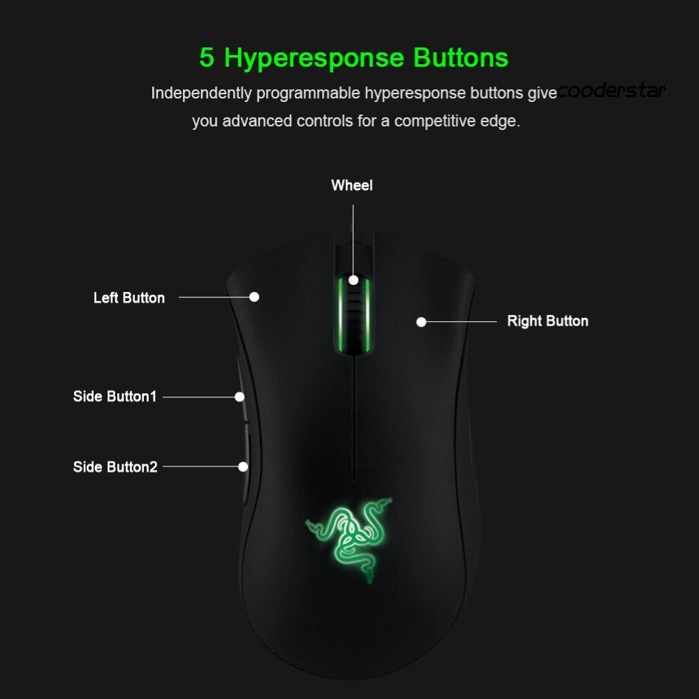 SENSOR Chuột Chơi Game 5 Nút C Skinfood-S6400 Dpi