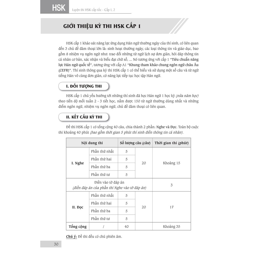 Sách - Combo: Luyện thi HSK cấp tốc cấp 1-2-3-4 + DVD nghe