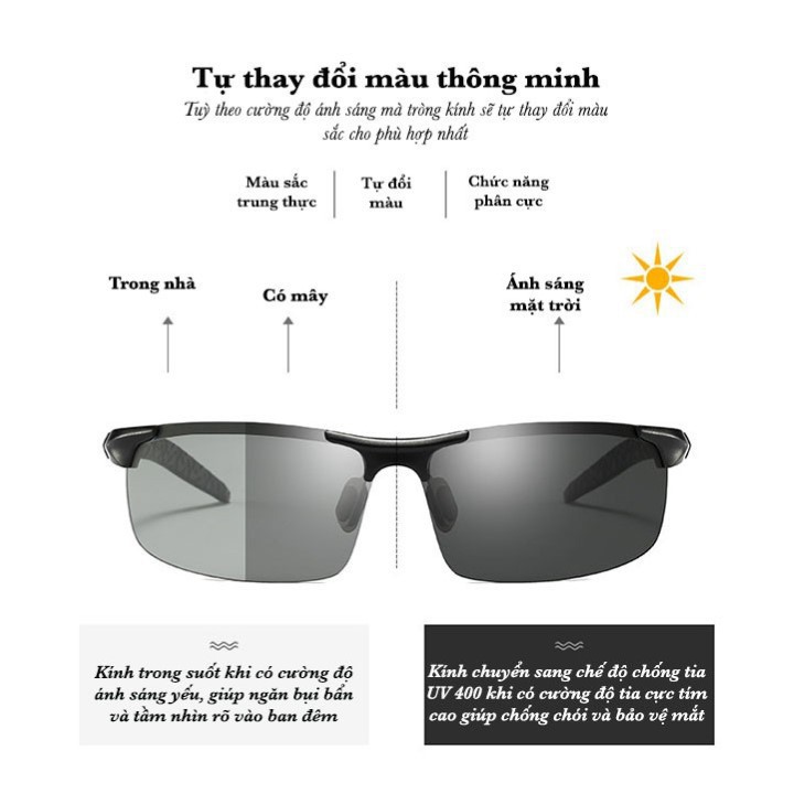 Kính mát thần kỳ Tech Pro Black, mắt kính thông minh tự chuyển màu theo ngày đêm, tính năng phân cực polarized chống lóa