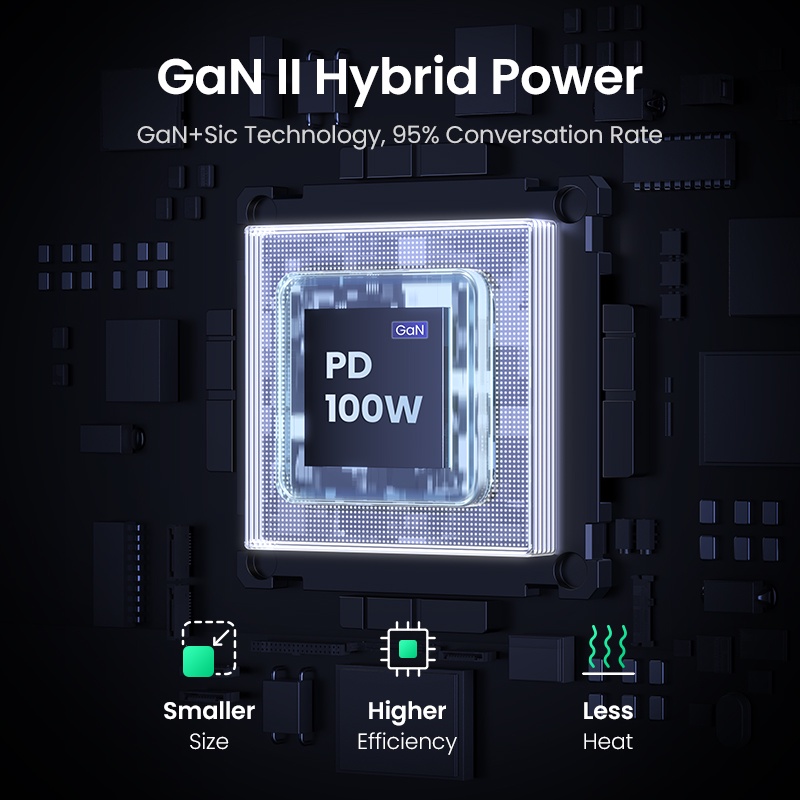 Củ sạc UGREEN 100W USB C 7 trong 1 thích hợp cho Macbook Pro/ Air M1/ iPhone 13/ 13 Pro Max/ iPad Pro/ Galaxy S22/ S21