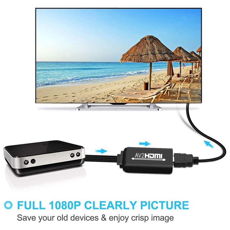 Cáp Chuyển Đổi Rca Sang Hdmi 1080p Hỗ Trợ Tv Pcoku,Dvd # X0Vn