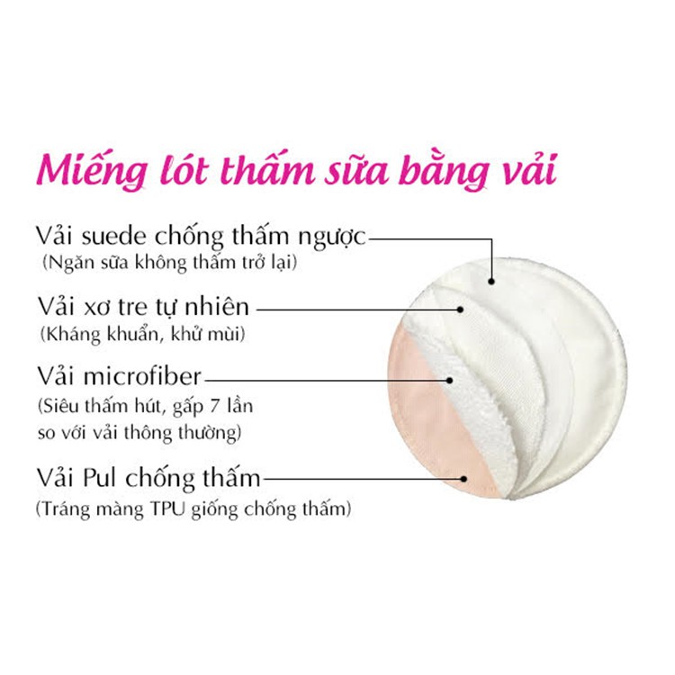 Miếng lót thấm sữa bằng vải GoodMama, hàng cao cấp