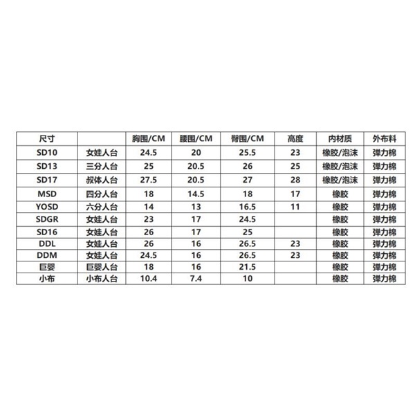 Bàn Người Được Sử Dụng Cho Búp Bê Và Nhà Sản Xuất Quần Áo is 1 / 3 1 / 4 1 / 6 1 / 8 sd msd yosd ddl ddm 70-75 full size blythe A011