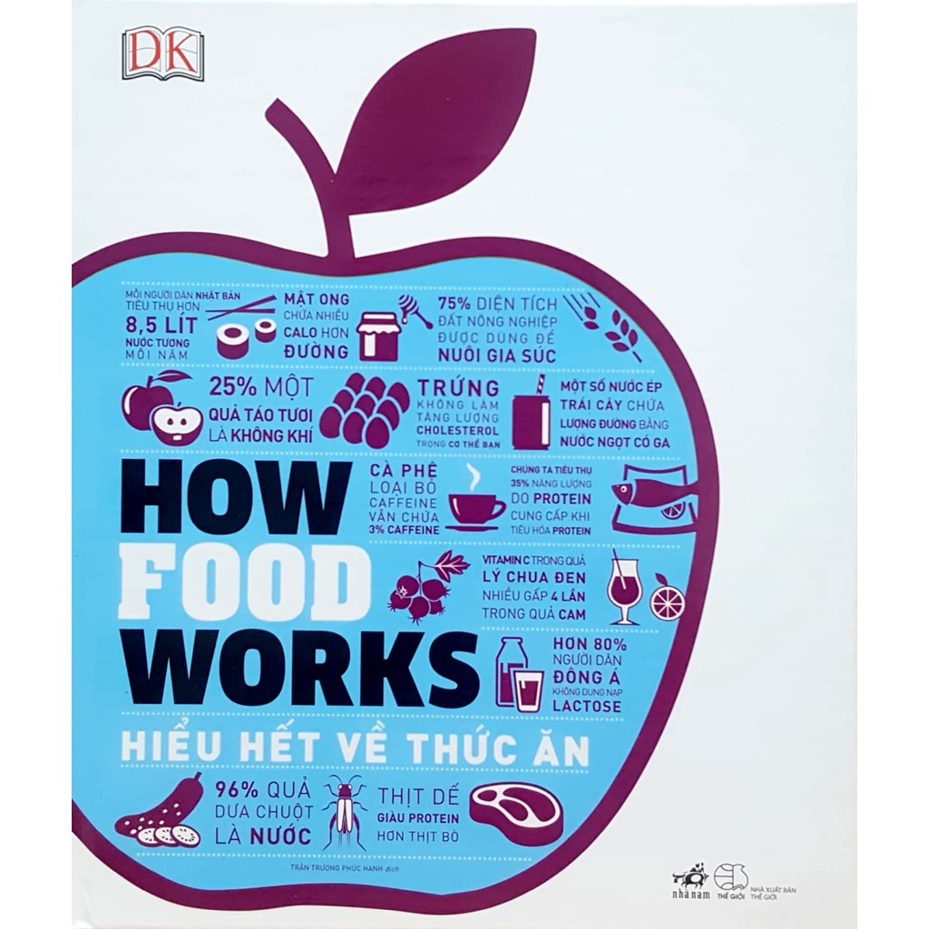 Sách - How Food Works - Hiểu Hết Về Thức Ăn - NNB