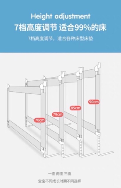 thanh chắn giường cho bé SEEDLING cao cấp đủ kích thước 1m4/1m5/1m6/1m8/2m/2m2