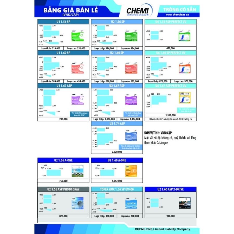 TRÒNG KÍNH CHEMI U2  HÀN QUỐC CHIẾT SUẤT 1.67 CẬN / VIỄN / LOẠN CHÍNH HÃNG