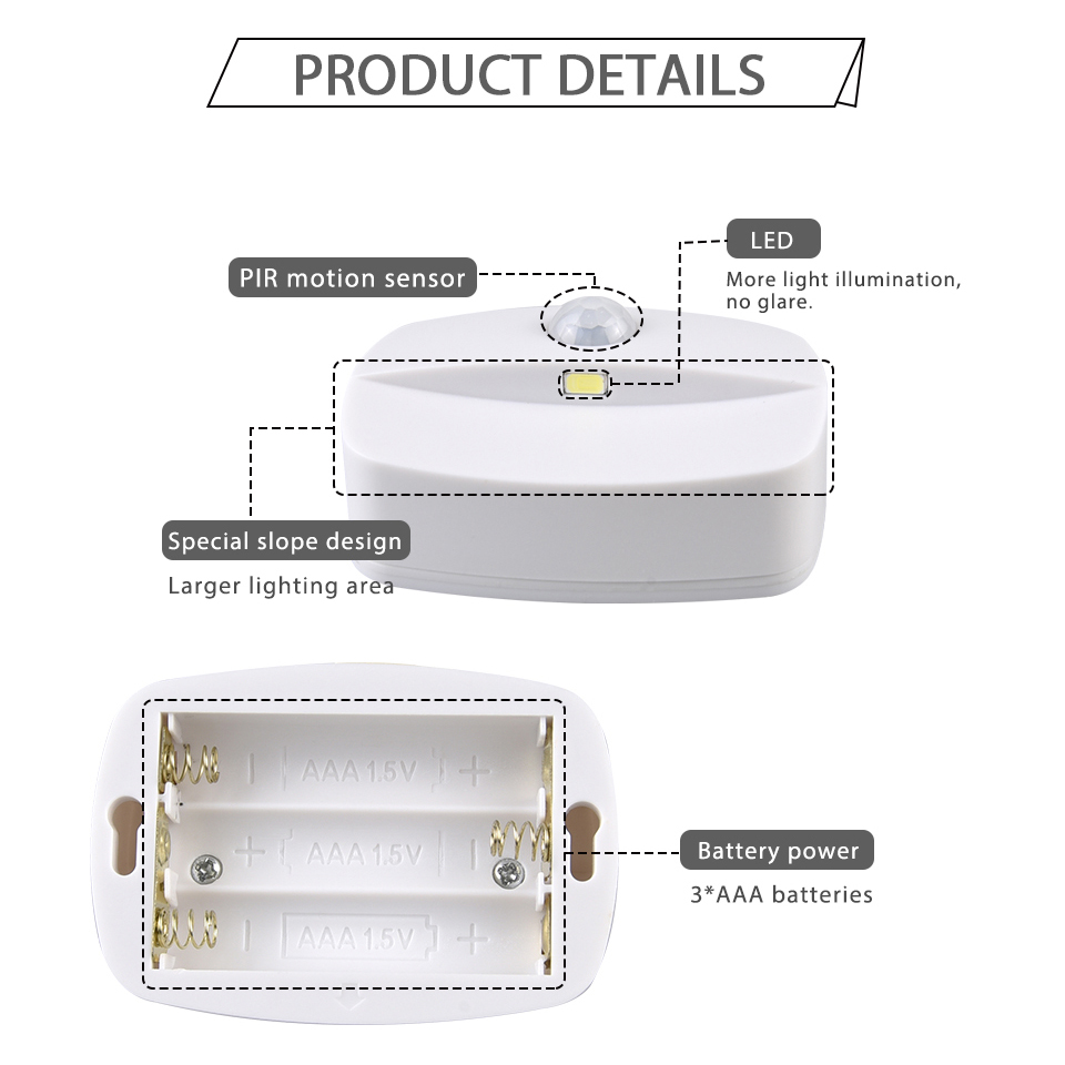 Đèn Led Cảm Biến Chuyển Động Không Dây