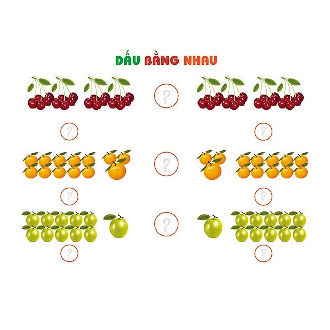 Flashcard Toán So Sánh - Giáo dục sớm thẻ thông minh chuẩn theo phương pháp giáo dục của Glenn Doman