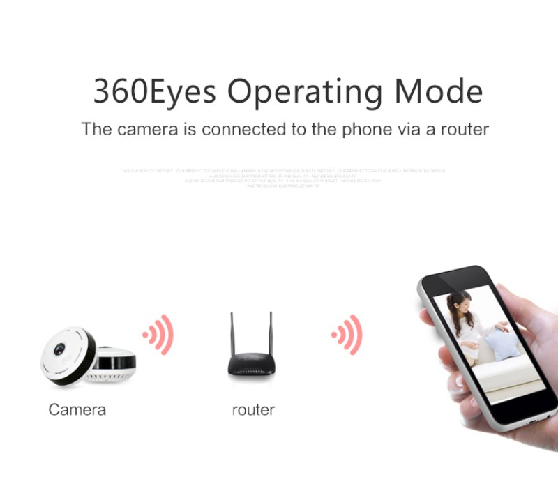 Camera An Ninh Xoay 360p 960p Wifi P2P Cho Gia Đình | BigBuy360 - bigbuy360.vn