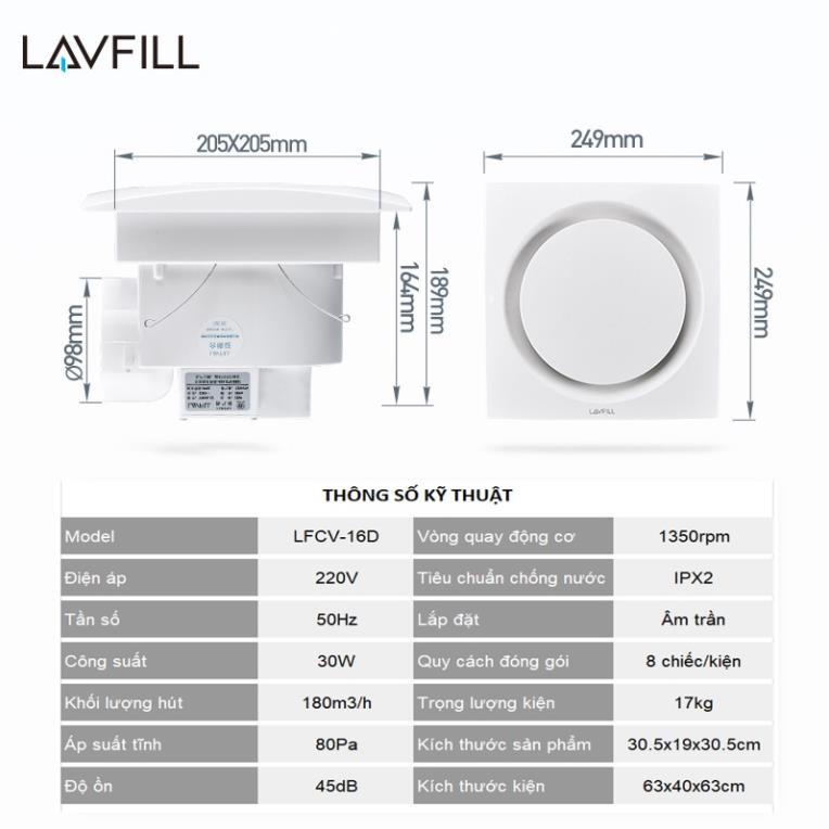 Quạt thông gió âm trần mặt phẳng dễ dàng vệ sinh lau chùi LAVFILL LFCV-16D với kích thước bề mặt 300x300mm