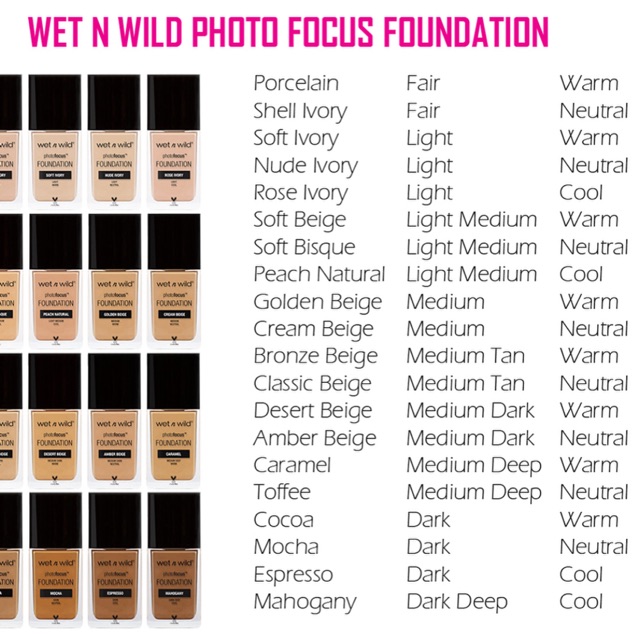 Kem nền Photofocus Foundation Wet n wild | BigBuy360 - bigbuy360.vn