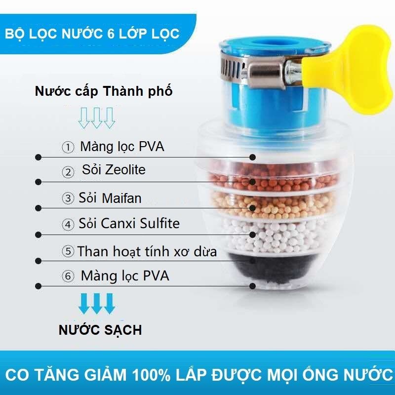 Đầu lọc nước trực tiếp tại vòi 6 tầng lọc - Lọc nước mini có co tăng giảm gắn mọi loại vòi