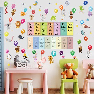 Decal dán tường chữ cái và số cho bé