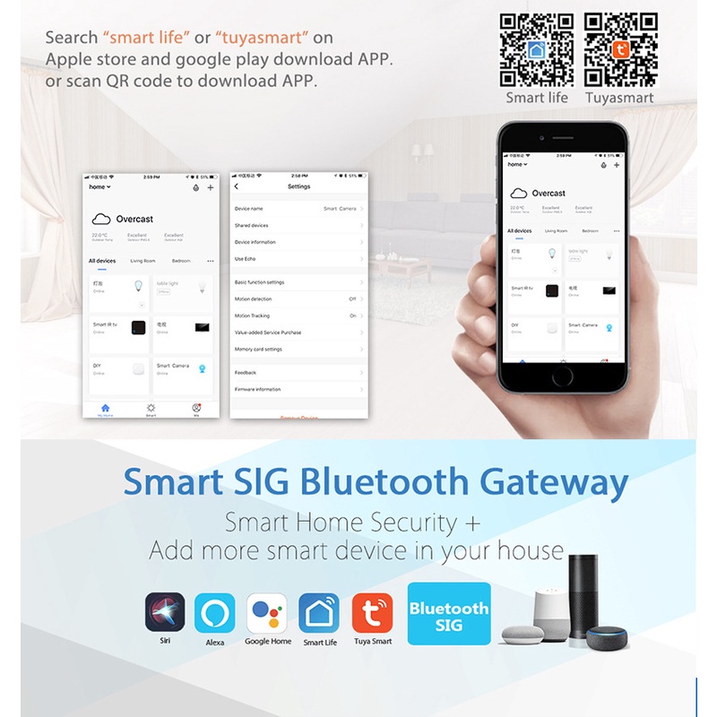 Cổng kết nối thông minh Bluetooth Mesh Tương thích với ứng dụng Tuya smart/Smart life