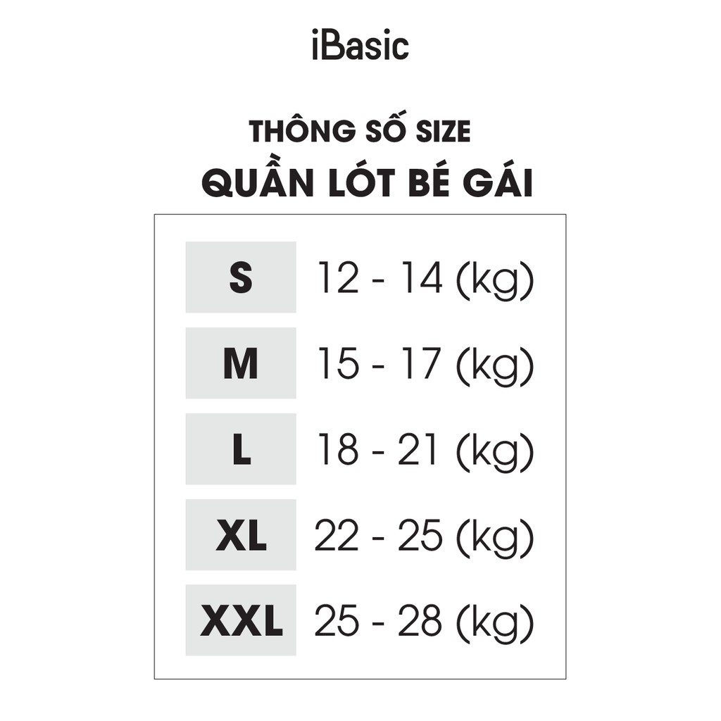 Hộp 3 quần lót bé gái cotton dạng đùi iBasic PANG009