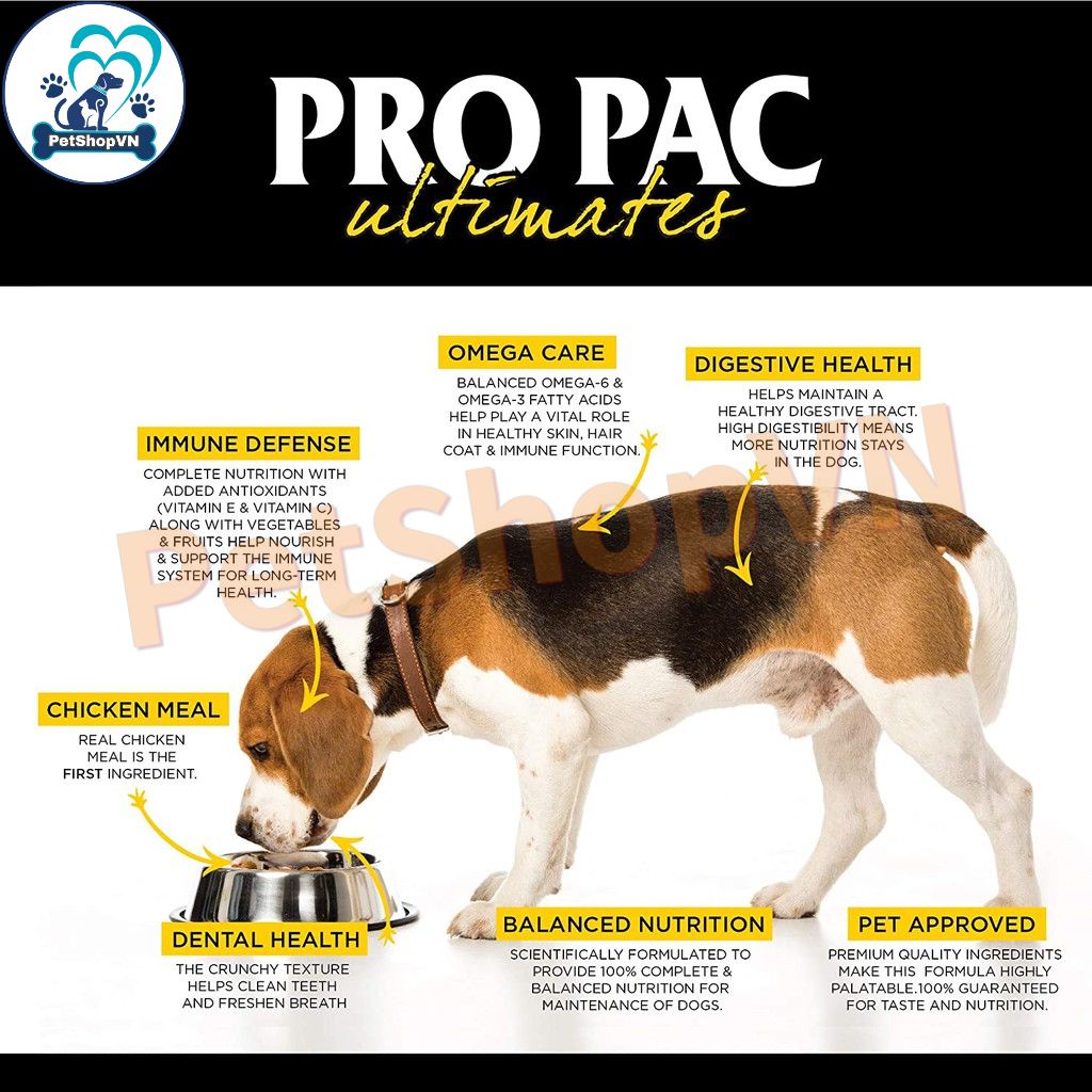 Thức Ăn Cho Chó Hạt PROPAC ULTIMATES CHICKEN & BROWN RICE Bao 20Kg Vị Thịt Gà & Gạo Lứt