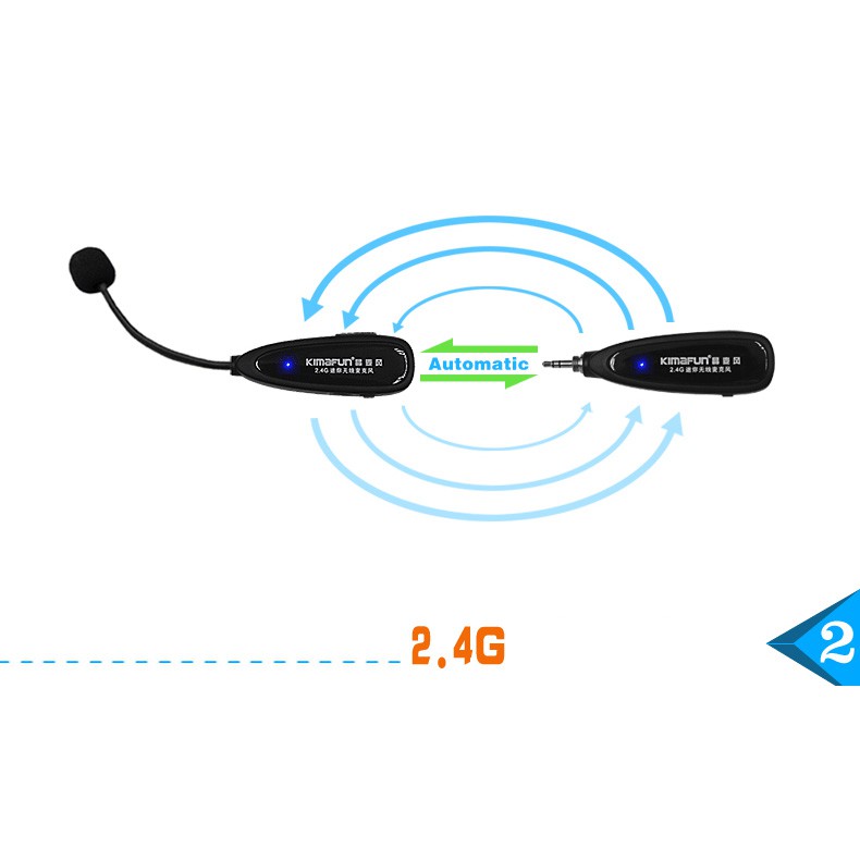 Mic Không dây Kimafun G100/U100 cho nhạc cụ, máy trợ giảng, loa amply, máy tính kết nối không dây công nghệ wireless