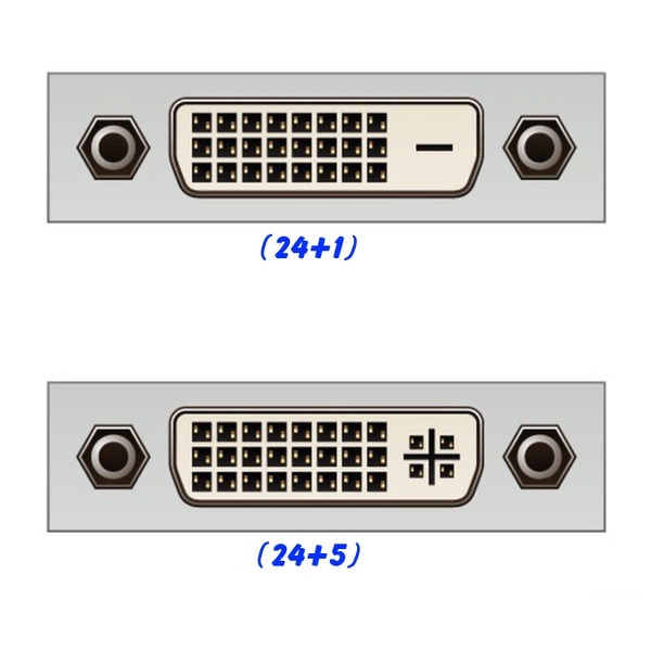 Cổng chuyển đổi tín hiệu DVI sang HDMI, VGA, HDMI sang DVI (24+1, 24+5) hai chiều mạ vàng, DVI to HDMI Converter