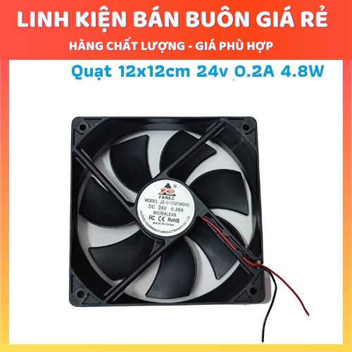 Quạt Tản Nhiệt 24V 4x4 6x6, 8x8, 12x12CM