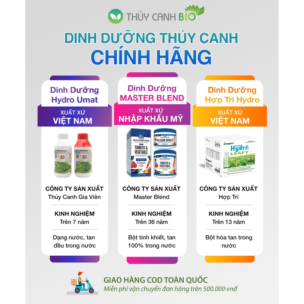 Bột Thủy Canh cho cây ăn quả Master Blend - Nhập khẩu từ Mỹ