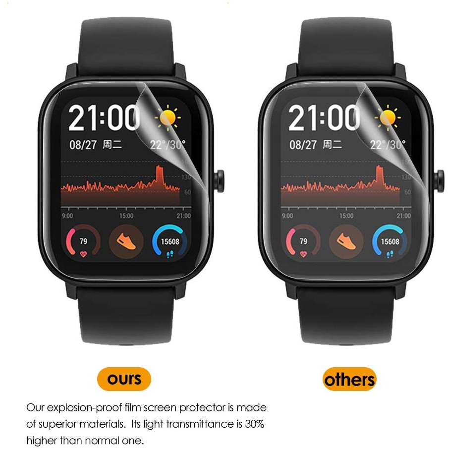 Miếng Dán Bảo Vệ Màn Hình Đồng Hồ Thông Minh Huami Amazfit Gts