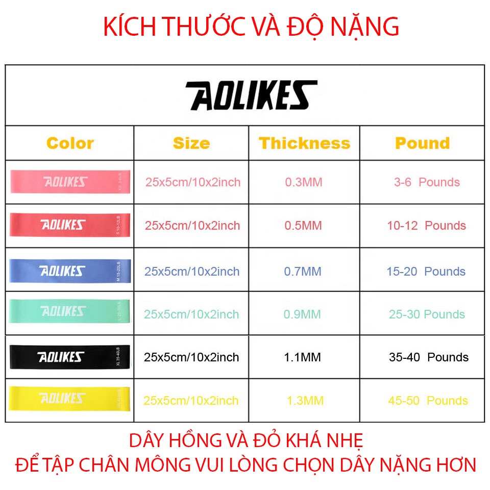 Dây miniband tập mông gym kháng lực Aolikes, Dây cao su đàn hồi tập chân HERIA HCM A-3601