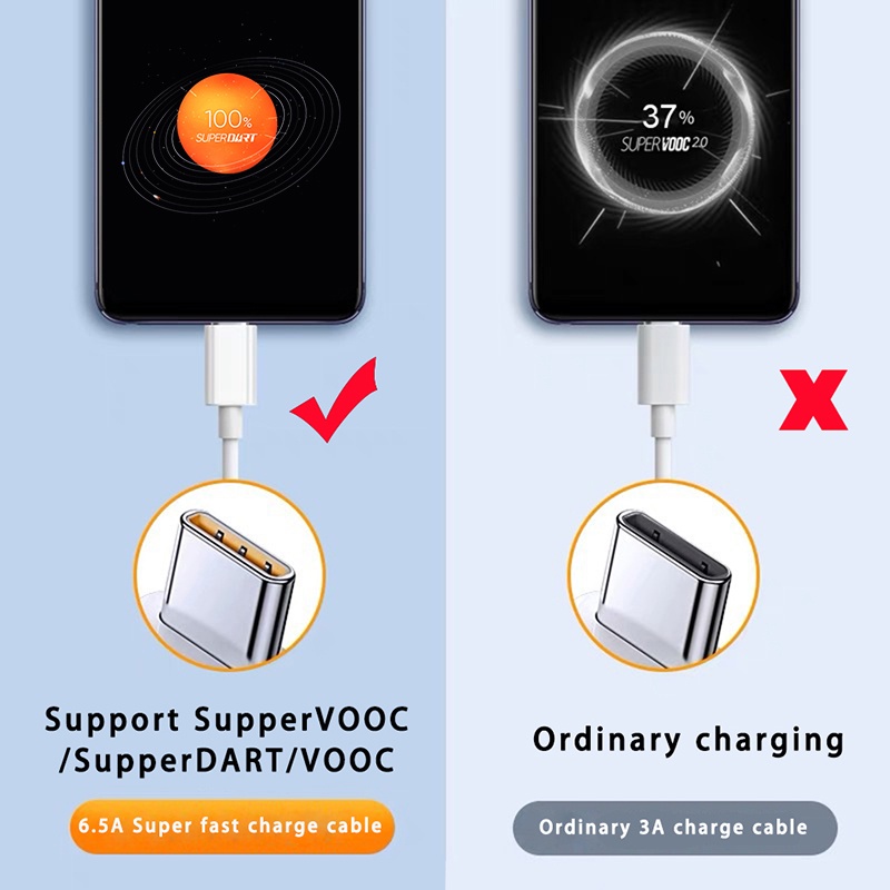 Dây Cáp Sạc Nhanh 6.5A 65W Type-C USB C Cho Realme GT 2 9 Pro 8 7 X50 OPPO Find X2 Reno 3 30W